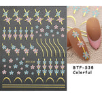 Стикер BTF-S38